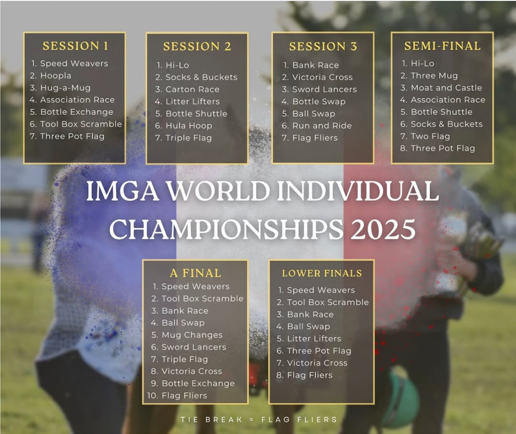 world-individual-championship-2025